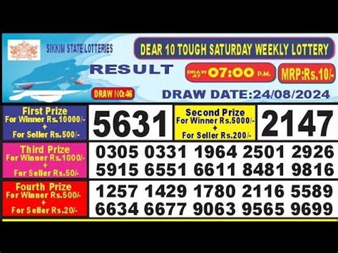 sikkim lotto|sikkim dear lottery result today.